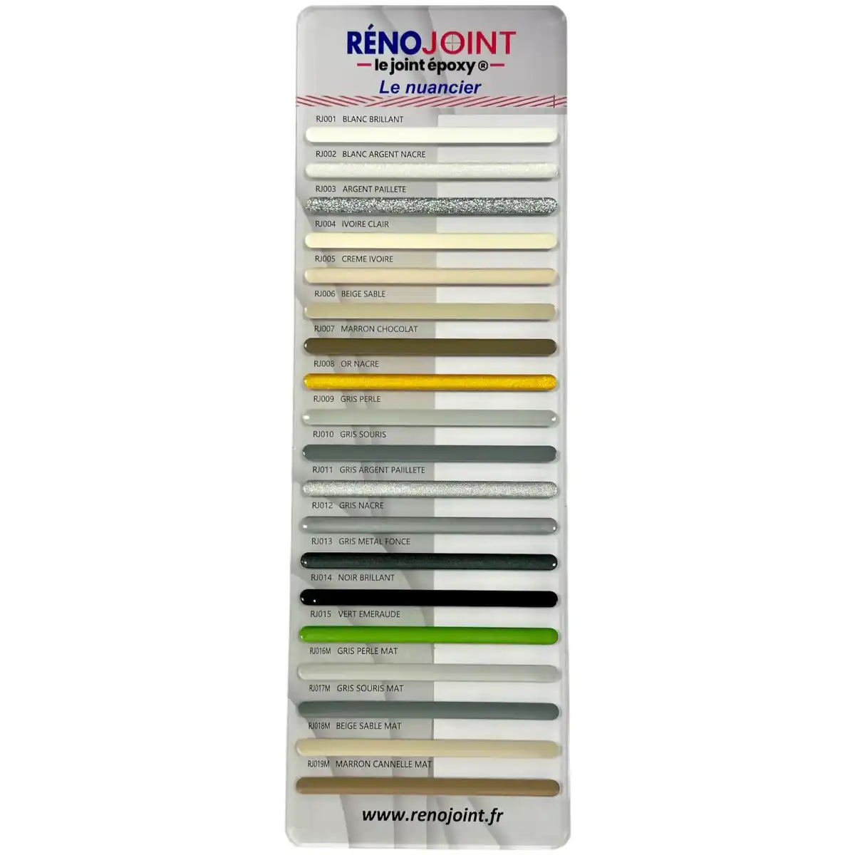Kit pour la réalisation de joints époxy facile à faire